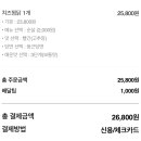 두찜중랑망우점 이미지
