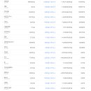 사이버21 이미지