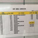 버스정류장-연무대고속터미널 이미지