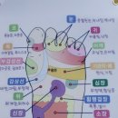 하장경로당 이미지