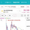 에스와이인터내셔널 이미지