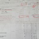 동양카센타 이미지