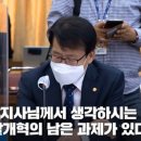 국감에서 검찰, 공수처, 조국, 추미애, 이낙연에 대해 언급하는 이재명 이미지