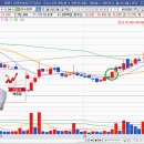 이수세탁 이미지