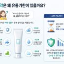 오혜명시온백년치과의원 | 유통기한 지난 치약, 써도 될까요? 구미전문의치과가 알려드리는 진짜 기준