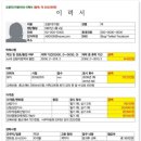 (주)휴맥 이미지
