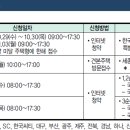 더샵현대공인중개사사무소 이미지