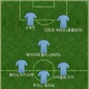 유퀴즈에 스파이더맨 노웨이홈 출연진이 나온다고해서 베스트11 이미지