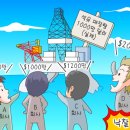 승자농장 이미지