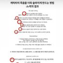 백이십퍼센트 이미지