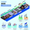 안정인력공사 이미지