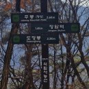 수락산 - 등산코스 장암역 석림사 기차바위 주봉