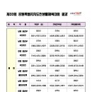 제33회 도민생활체육대회 경기결과표 이미지