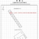건지미길 이미지