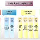 탑환경산업 이미지