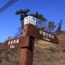 순창 무량산,용궐산(용골산).1월 15일(셋쨋주) 이미지