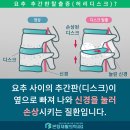 본탑재활의학과의원 이미지