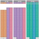 상록에너지 이미지