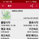 기장역 Daum카페
