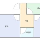 여성근로자아파트 이미지