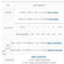 노원-상계-2328 이미지