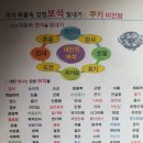 금오중학교 이미지