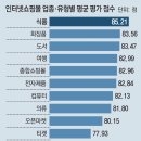 만족식품 이미지