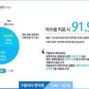 구름한의원 이미지