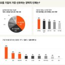 삼일광고기획 이미지