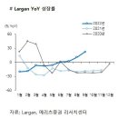 비에이치투어