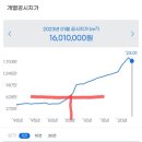 흑석메트로정형외과의원 이미지