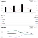 전자종합 이미지