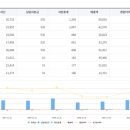(주)엠케이에스 이미지
