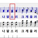 [NWC 한글 2.75V] 19. 4부성가 합보 만들기 - 화음입력으로 만들기 이미지