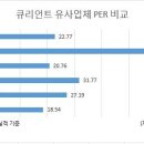 (주)트리엔 이미지