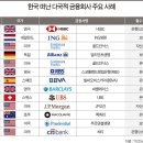 허브의꿈 - 구리시 수택동 | 허브의꿈