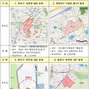 아현·도림·신월동 등 서울도심 8곳서 1만가구 공공재개발 추진국토부·서울시, 공공재개발 신규후보지 선정 이미지