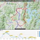 2024.04.21.일요정모(계족산~장승공원)라이딩 공지~~~정상출발 합니다... 이미지