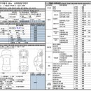 유일모터스 이미지