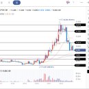유진종합가스 - 14899 | 유진종합가스