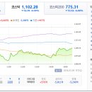 태양컴퍼니 네이버블로그