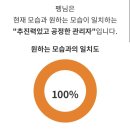 복림문 이미지