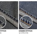 리스티치 이미지