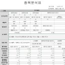 미디어 텍 이미지