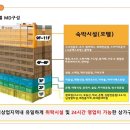 미사여왕부동산공인중개사사무소 네이버블로그