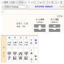 갑진년(甲辰年) 남북이 위태롭지 않은가하여 본다 김정은 위원장 저렇게 강력하게 발언하니 무언가 일어날 것만 같 이미지