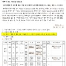 대로1-13 이미지