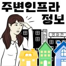 버스정류장(하남중) 이미지