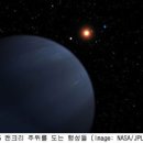 4탄) 별과 다섯개의 행성....... 제2의 태양계 이미지