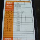 모박사